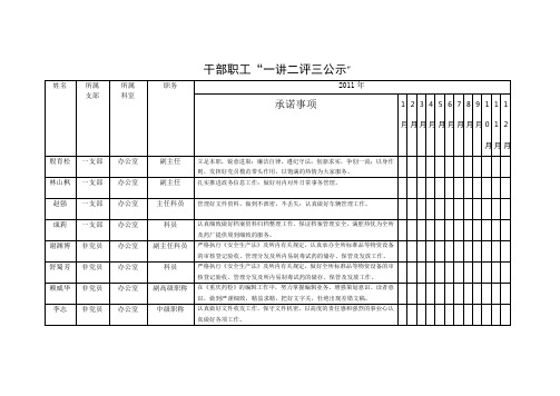 干部职工“一讲二评三公示”(1)