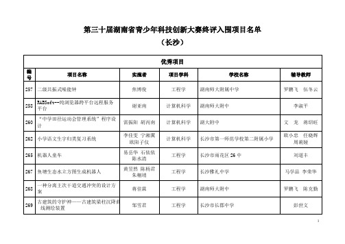 第三十届湖南青少年科技创新大赛终评入围项目名单