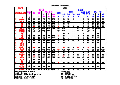 仪表功能标志的常用组合