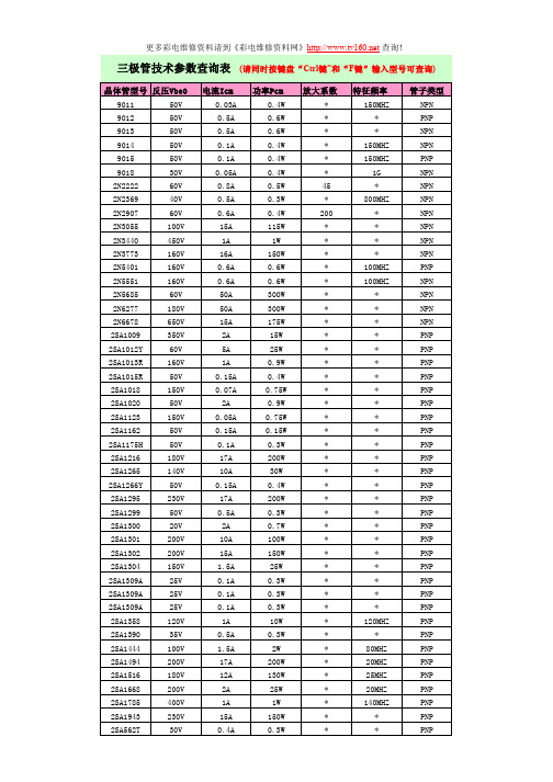 三极管技术参数查询表