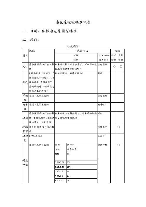 漆包线检验标准报告