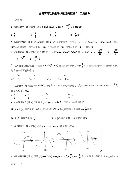 2018年全国高考(理科)数学试题分类汇编：三角函数