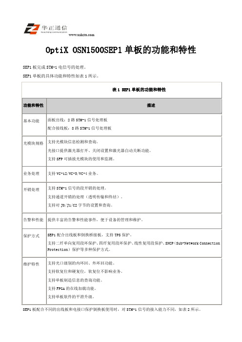 OptiX OSN1500SEP1单板的功能和特性