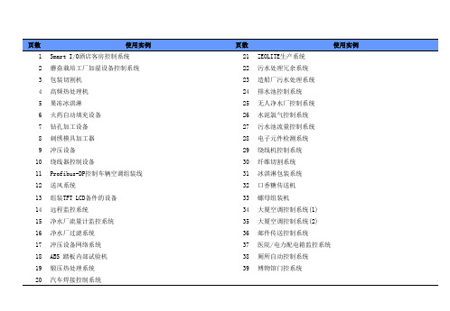 LS_PLC应用案例解析