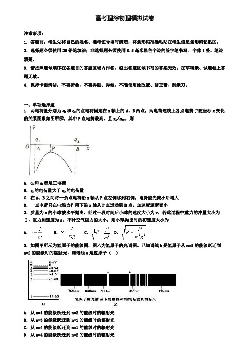 (精选3份合集)2020四川省广元市高考理综物理三月模拟试卷