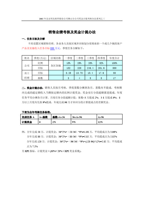 正略钧策- 用友软件—附件3、2005区域销售人员考核办法-佛山