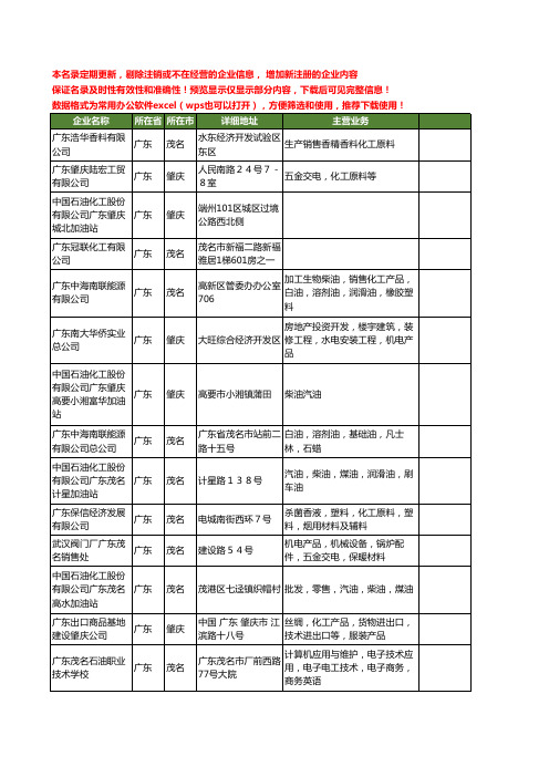 新版广东省广东化工工商企业公司商家名录名单联系方式大全100家