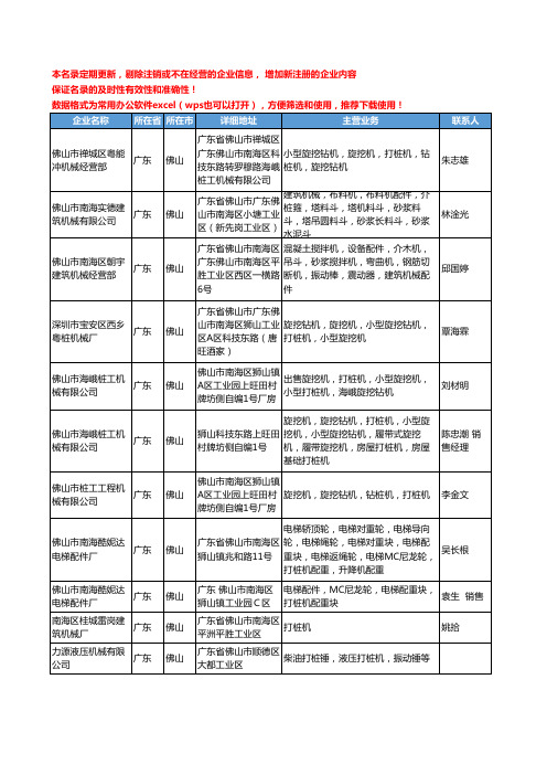 2020新版广东省佛山打桩机工商企业公司名录名单黄页大全11家