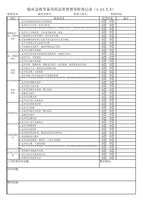 临床急救等备用药品管理督导检查记录