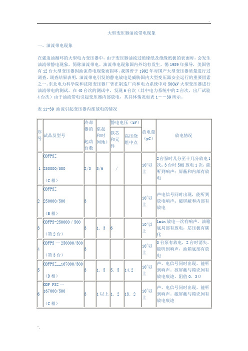 大型变压器油流带电现象(含测量方法)