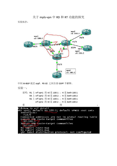 关于mpls 中 RD和RT的问题的探究