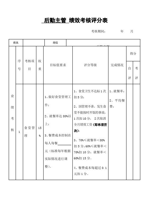 后勤主管绩效考核