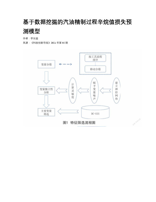 基于数据挖掘的汽油精制过程辛烷值损失预测模型