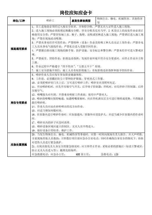 10 岗位应知应会卡--喷砂工