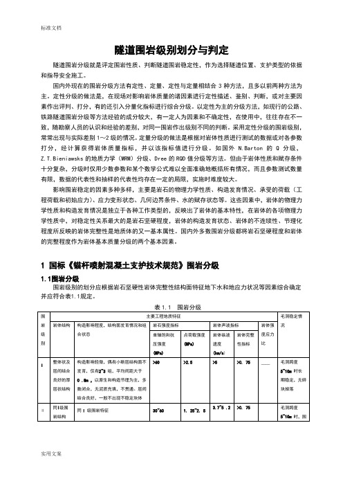 隧道围岩类别划分与判定