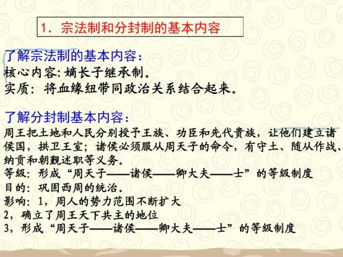 历史必修一重点知识梳理(依据陕西省历史学业水平考试考纲)