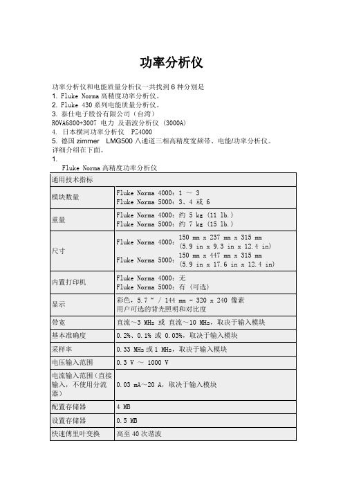 功率分析仪