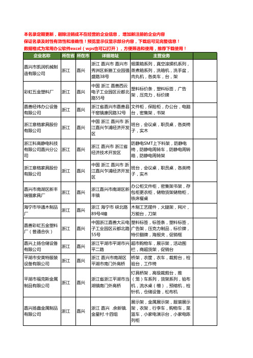 新版浙江省嘉兴台架工商企业公司商家名录名单联系方式大全28家