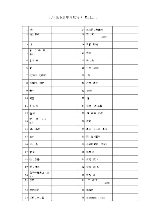 牛津版译林八年级下册单词默写表格式.docx