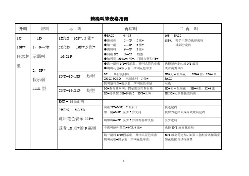 精确叫牌表格指南