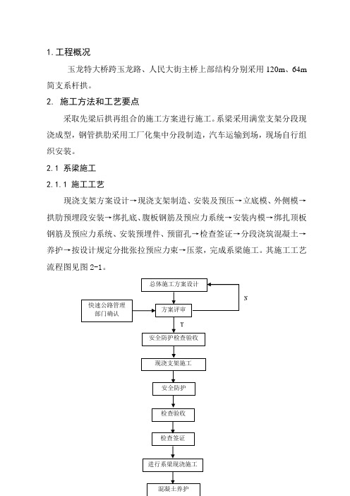 简支系杆拱方案