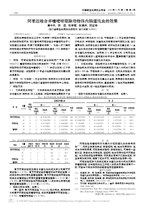 阿苯达唑合并噻嘧啶驱除动物体内肠道线虫的效果