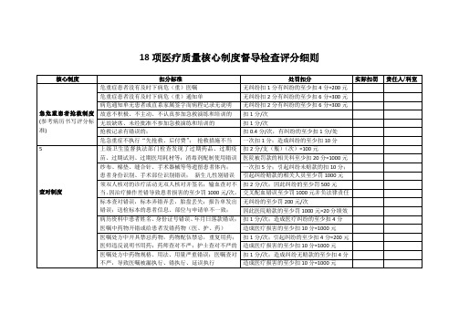 18项医疗质量核心制度督导检查评分细则