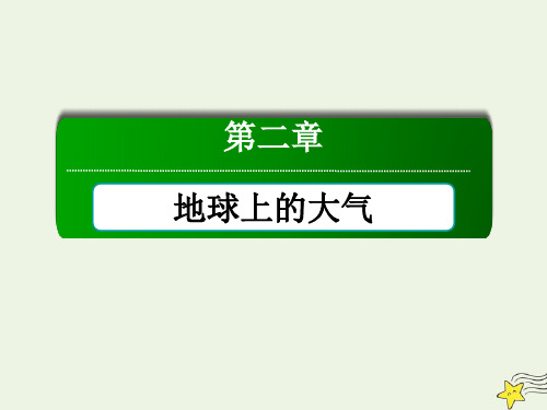 高中地理第二章地球上的大气章末知识整合课件新人教版必修1