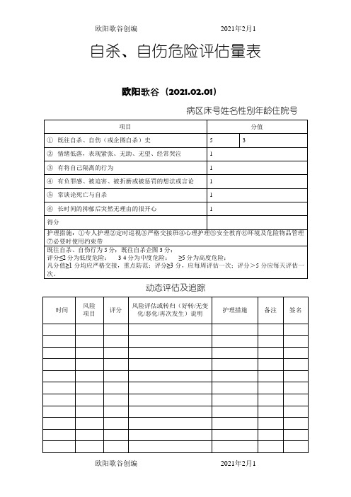 自杀、自伤危险评估量表之欧阳歌谷创作