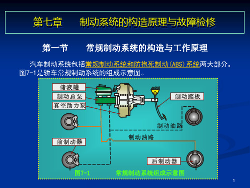 制动系统的构造原理与故障检修ppt课件