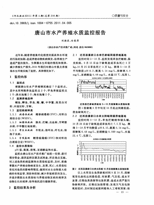 唐山市水产养殖水质监控报告