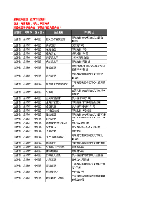 新版山西省吕梁市中阳县美容美发企业公司商家户名录单联系方式地址大全62家