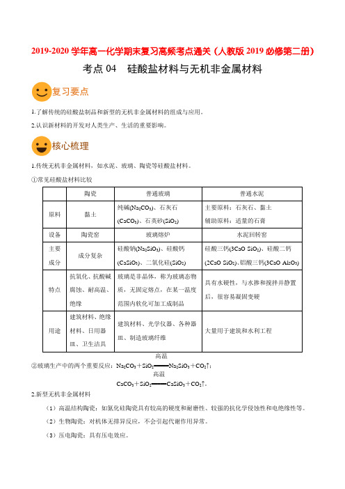 考点04 硅酸盐材料与无机非金属材料(要点总结)