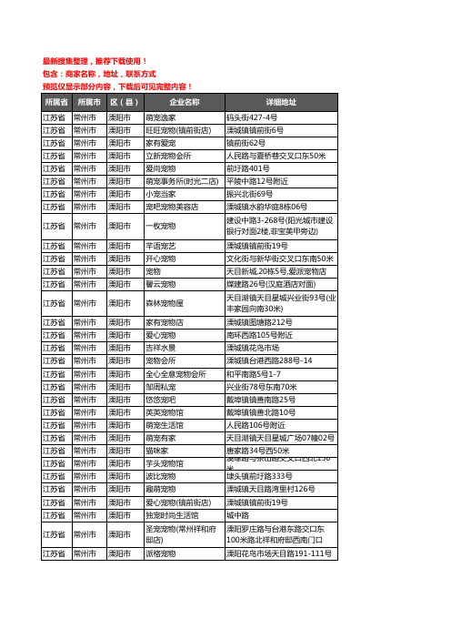 新版江苏省常州市溧阳市宠物店企业公司商家户名录单联系方式地址大全44家