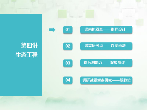 2019届江苏专版高考生物一轮复习选考部分现代生物科技专题第四讲生态工程讲义