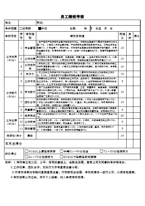 员工考核(班组长)