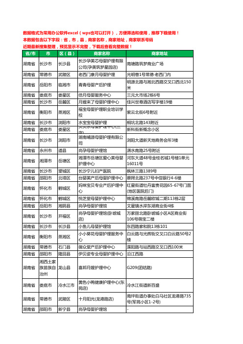 2020新版湖南省月子护理工商企业公司商家名录名单黄页联系号码地址大全153家