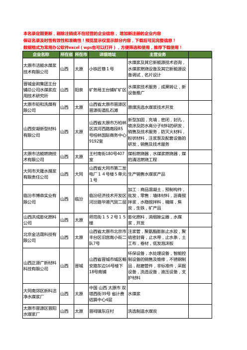 新版山西省水浆工商企业公司商家名录名单联系方式大全34家