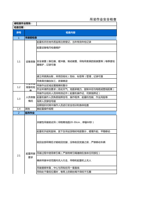 吊装作业安全检查