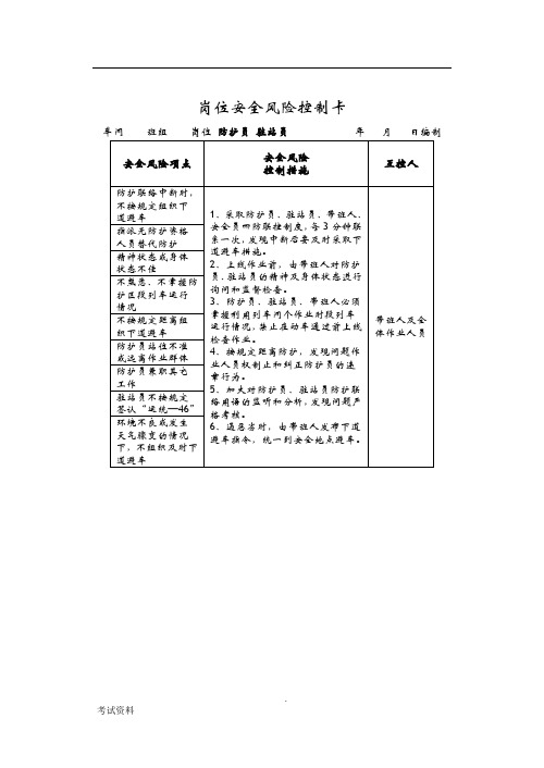 岗位安全风险控制卡汇总