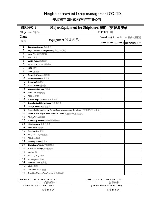 21.船舶主要装备清单