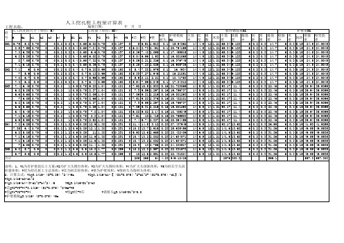 人工挖孔桩工程量计算表