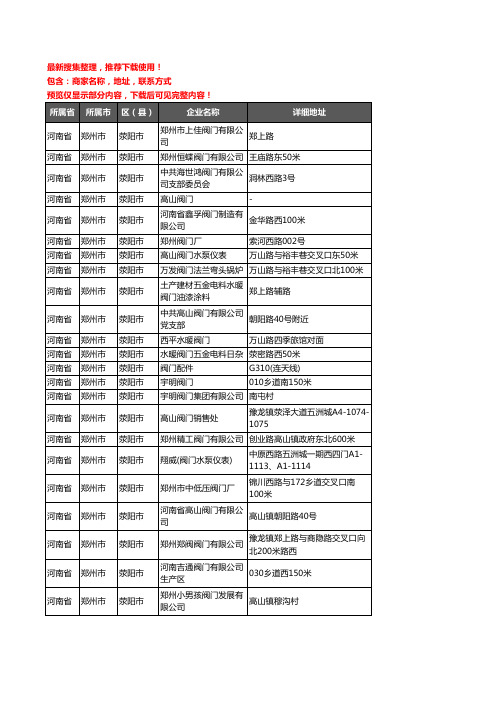 新版河南省郑州市荥阳市阀门企业公司商家户名录单联系方式地址大全55家