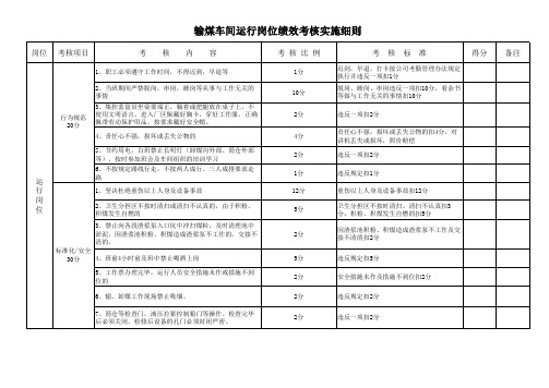 输煤车间绩效考核细则