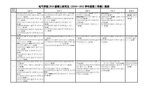 电气学院2010级硕士研究生(20102011学年度第2学期)程