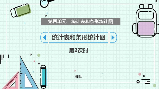 苏教版四年级上册数学《统计表和条形统计图》说课教学课件复习巩固