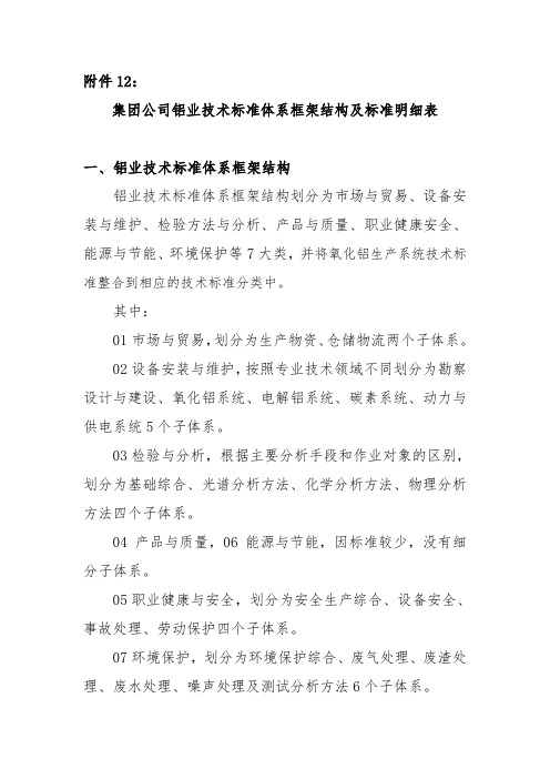 铝业技术标准体系框架结构及标准明细表