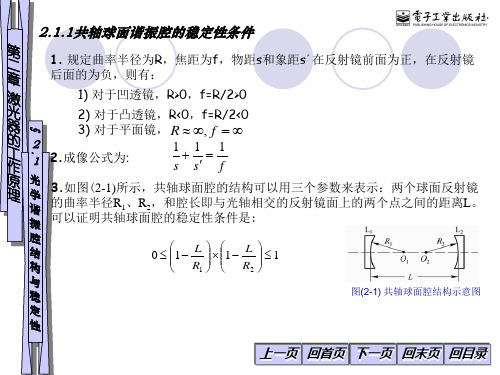 2.1 光学谐振腔结构与稳定性