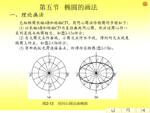 机械制图椭圆的画法