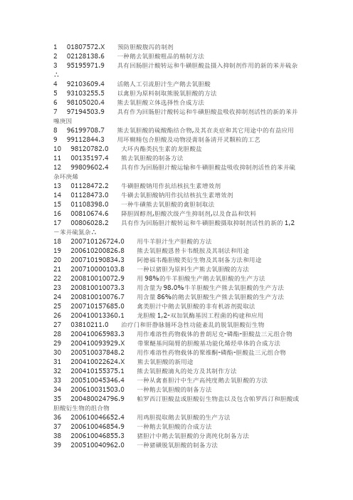 去氧胆酸制备工艺技术